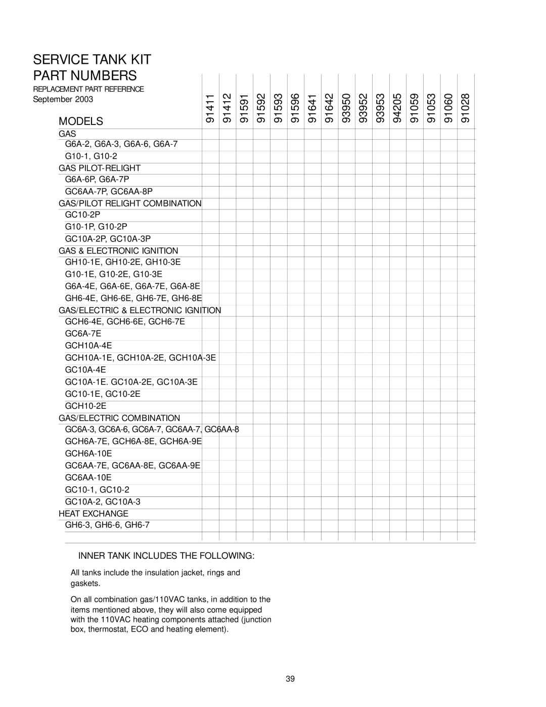 Atwood Mobile Products 94605 Gas Pilot-Relight, GAS & Electronic Ignition, GAS/ELECTRIC Combination, Heat Exchange 