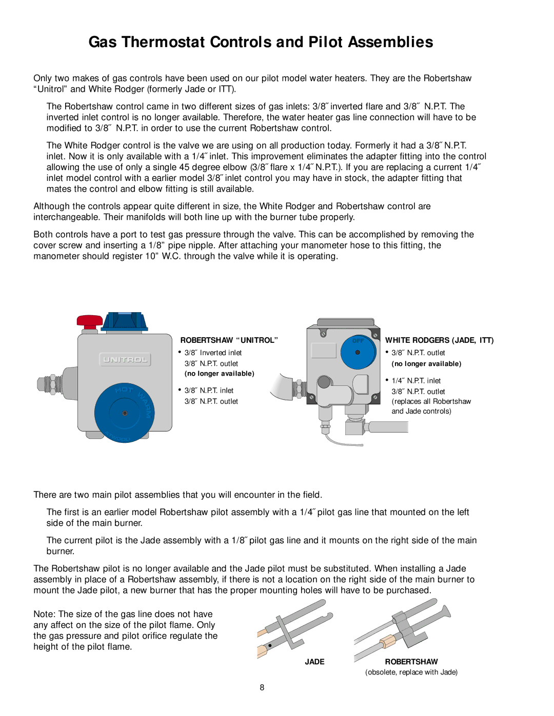 Atwood Mobile Products 94605 Gas Thermostat Controls and Pilot Assemblies, Robertshaw Unitrol, White Rodgers JADE, ITT 