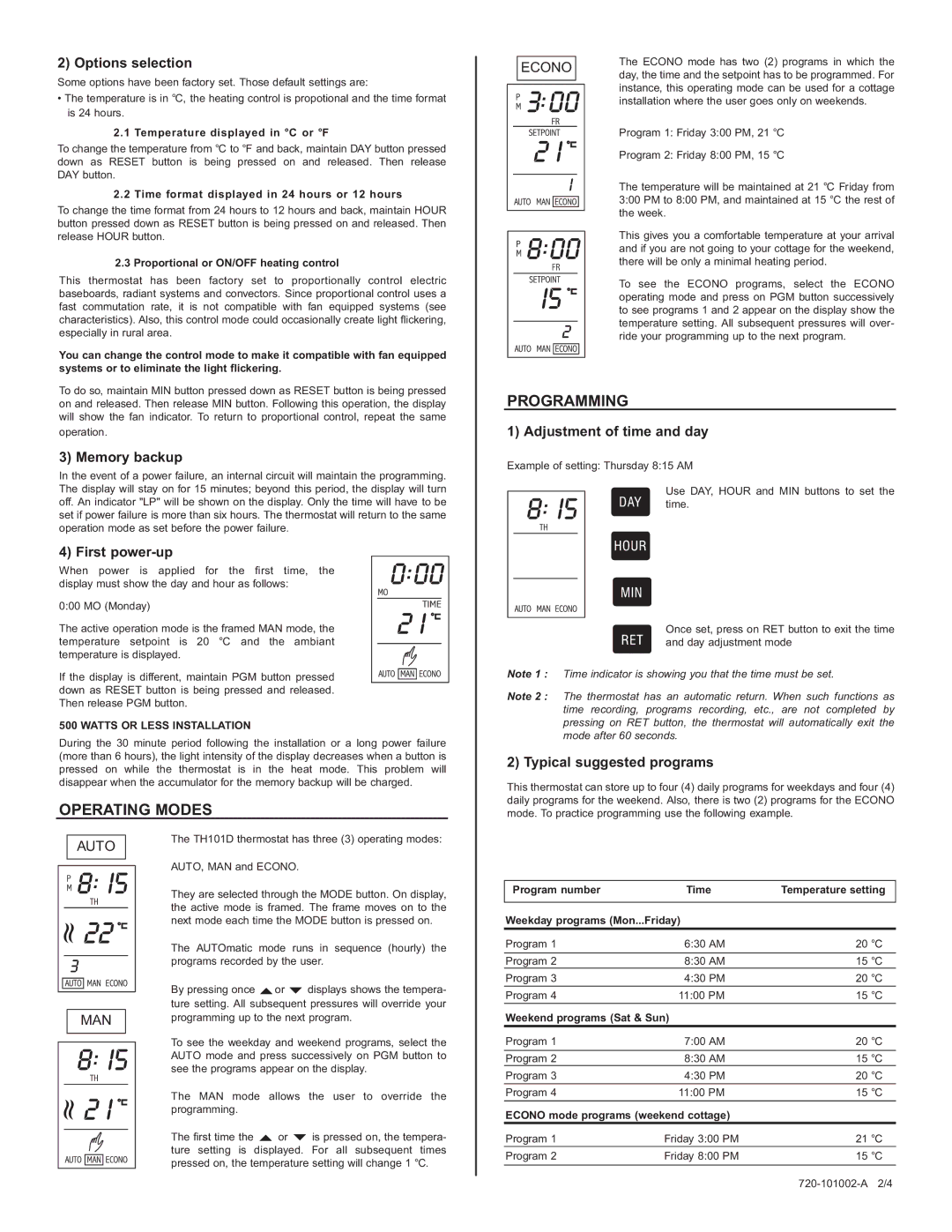 Aube Technologies TH101D manual Operating Modes Programming 