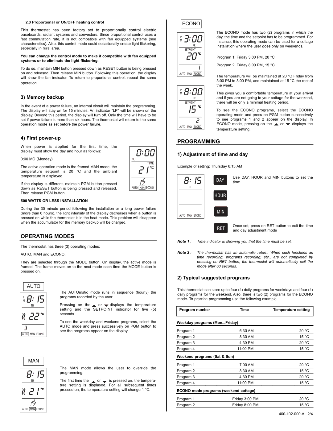 Aube Technologies TH102-3 manual Operating Modes, Programming 