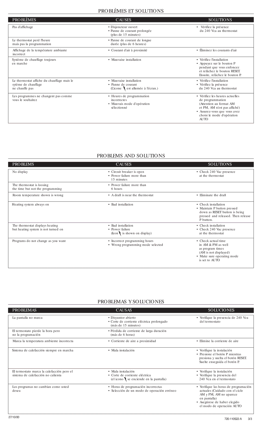 Aube Technologies TH110-SP-P manual Problèmes ET Solutions, Problems and Solutions, Problemas Y Soluciones 