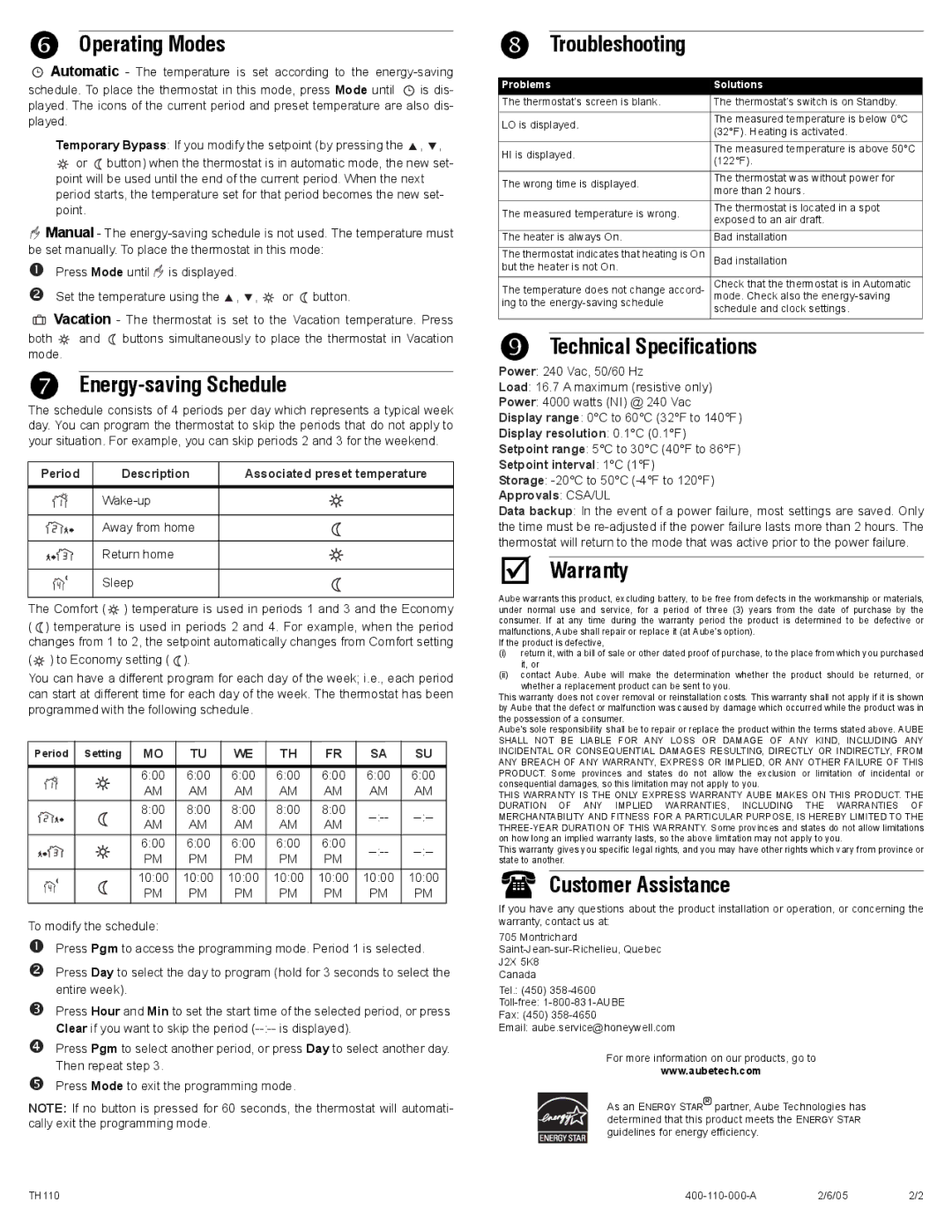 Aube Technologies TH110 manual Operating Modes, Energy-saving Schedule, Troubleshooting, Technical Specifications, Warranty 