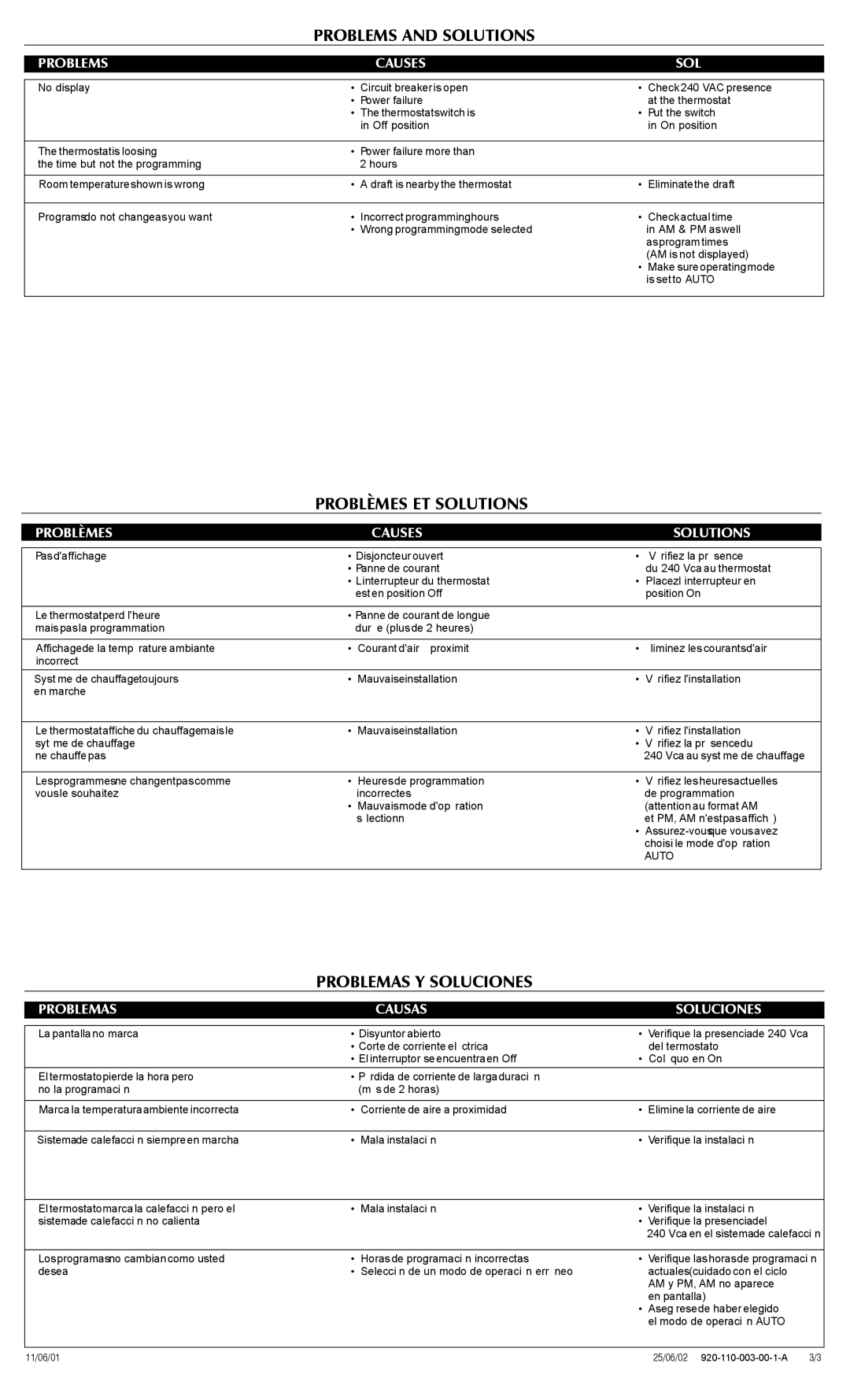 Aube Technologies TH110A-DP-P manual Problems Causes SOL, Problèmes Causes Solutions, Utions, Problemas Causas Soluciones 