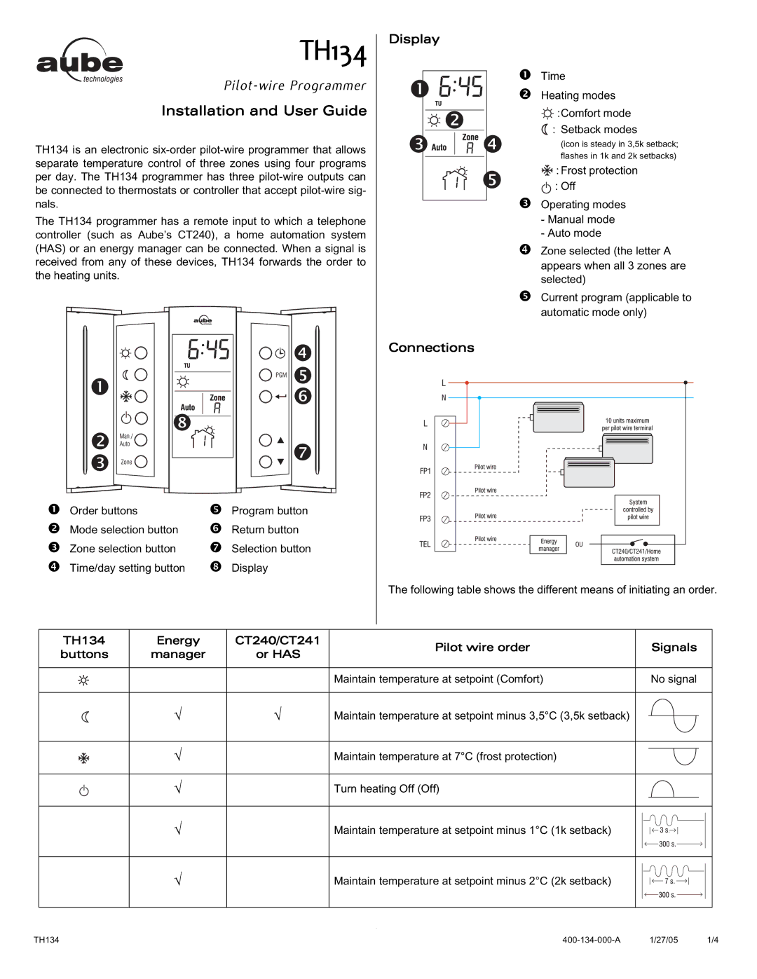 Aube Technologies TH134 manual Time 