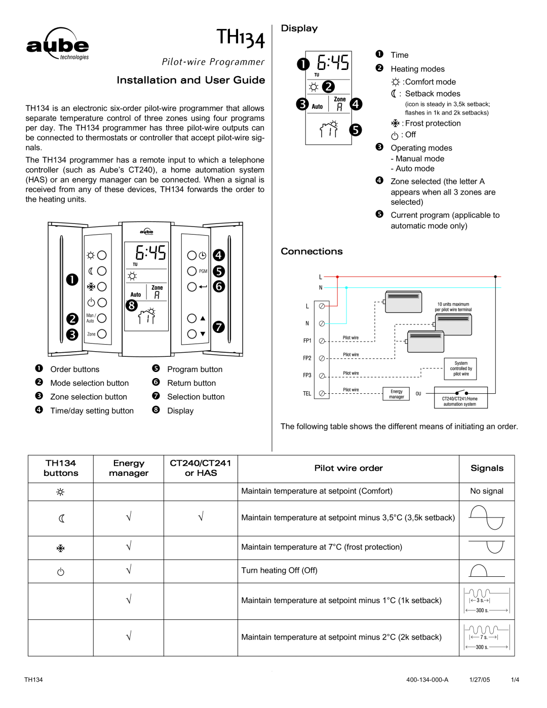Aube Technologies TH134 manual n Time 