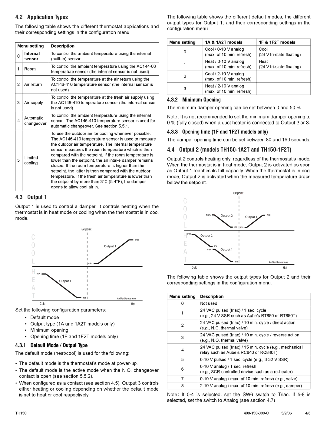 Aube Technologies TH150 Series manual Application Types, Output 2 models TH150-1A2T and TH150-1F2T 