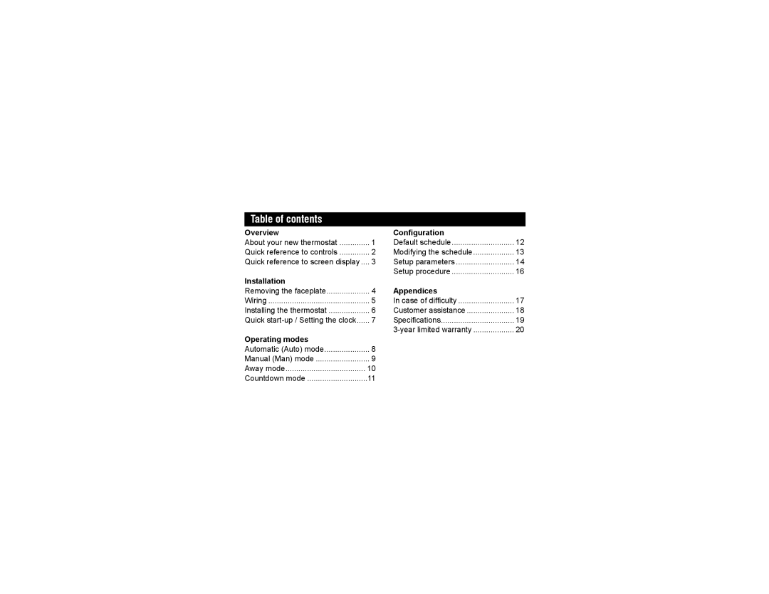 Aube Technologies TH303 manual Table of contents 