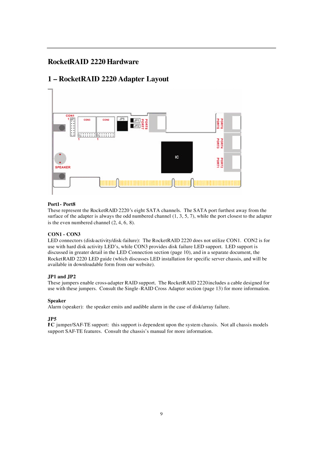 Audible manual RocketRAID 2220 Hardware RocketRAID 2220 Adapter Layout, Port1- Port8, JP1 and JP2, Speaker 