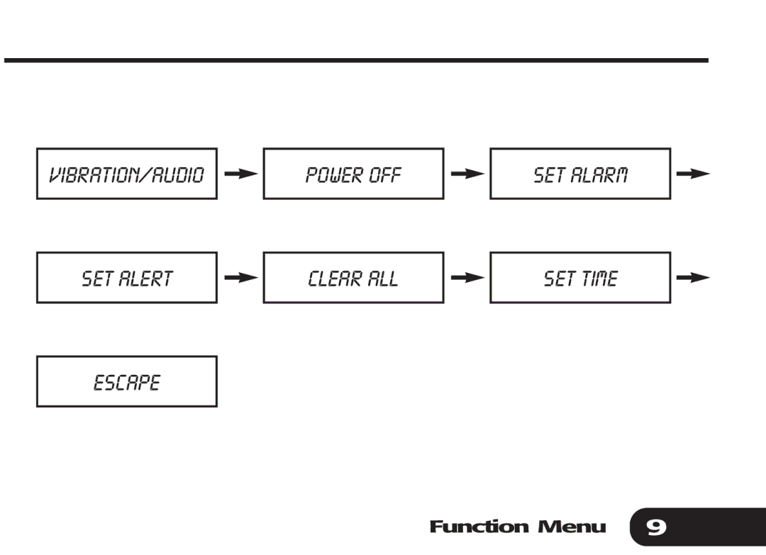 Audible Numeric Pager manual Function Menu 