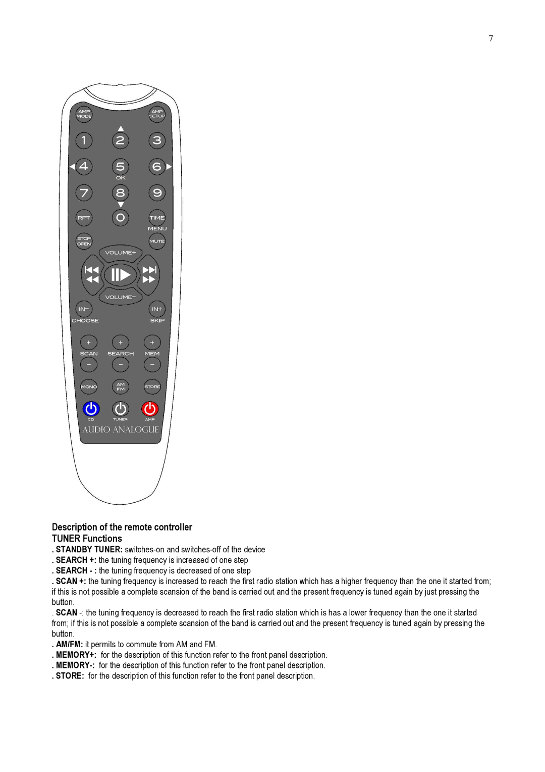 Audio Analogue SRL AM/FM RDS Vacuum Tube Tuner owner manual Description of the remote controller Tuner Functions 