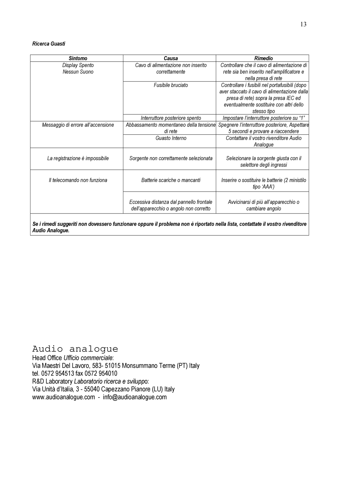 Audio Analogue SRL AUDIO ANALOGUE INTEGRATED AMPLIFIER owner manual Audio analogue, Ricerca Guasti Sintomo Causa Rimedio 