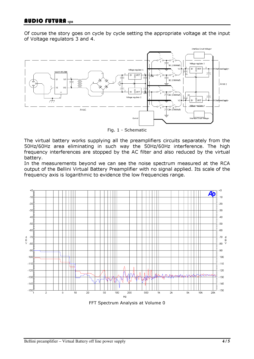 Audio Analogue SRL BELLINI manual Schematic 