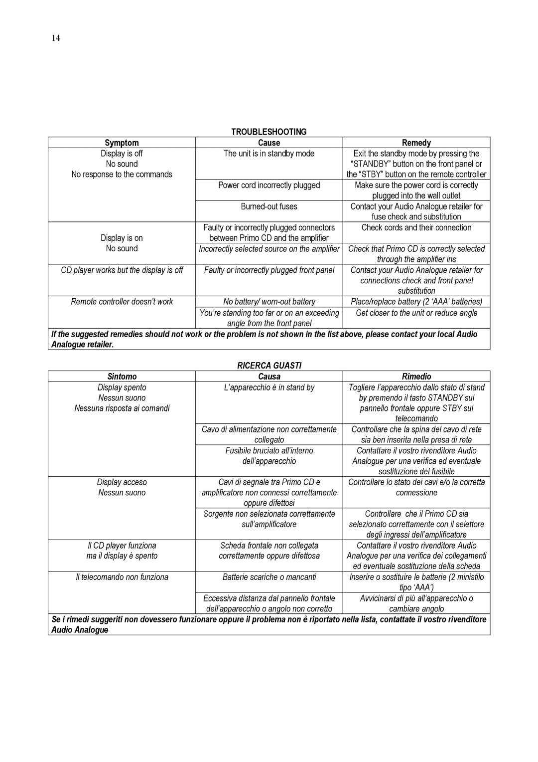 Audio Analogue SRL CDP 2.0 owner manual Cause Remedy, Analogue retailer, Causa Rimedio 