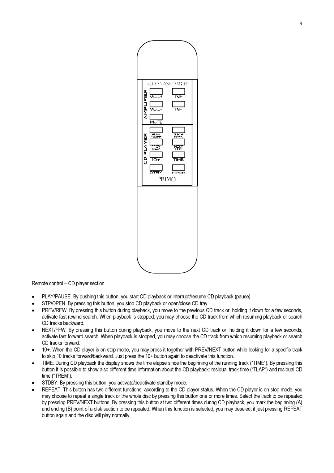 Audio Analogue SRL CDP 2.0 owner manual 