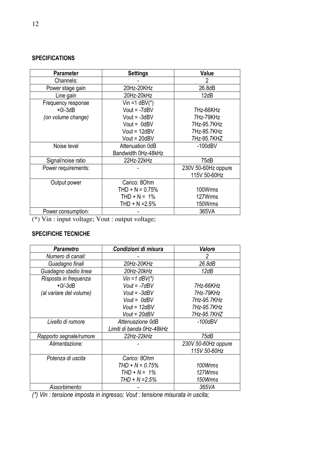 Audio Analogue SRL Cento VT owner manual Specifications, Specifiche Tecniche 