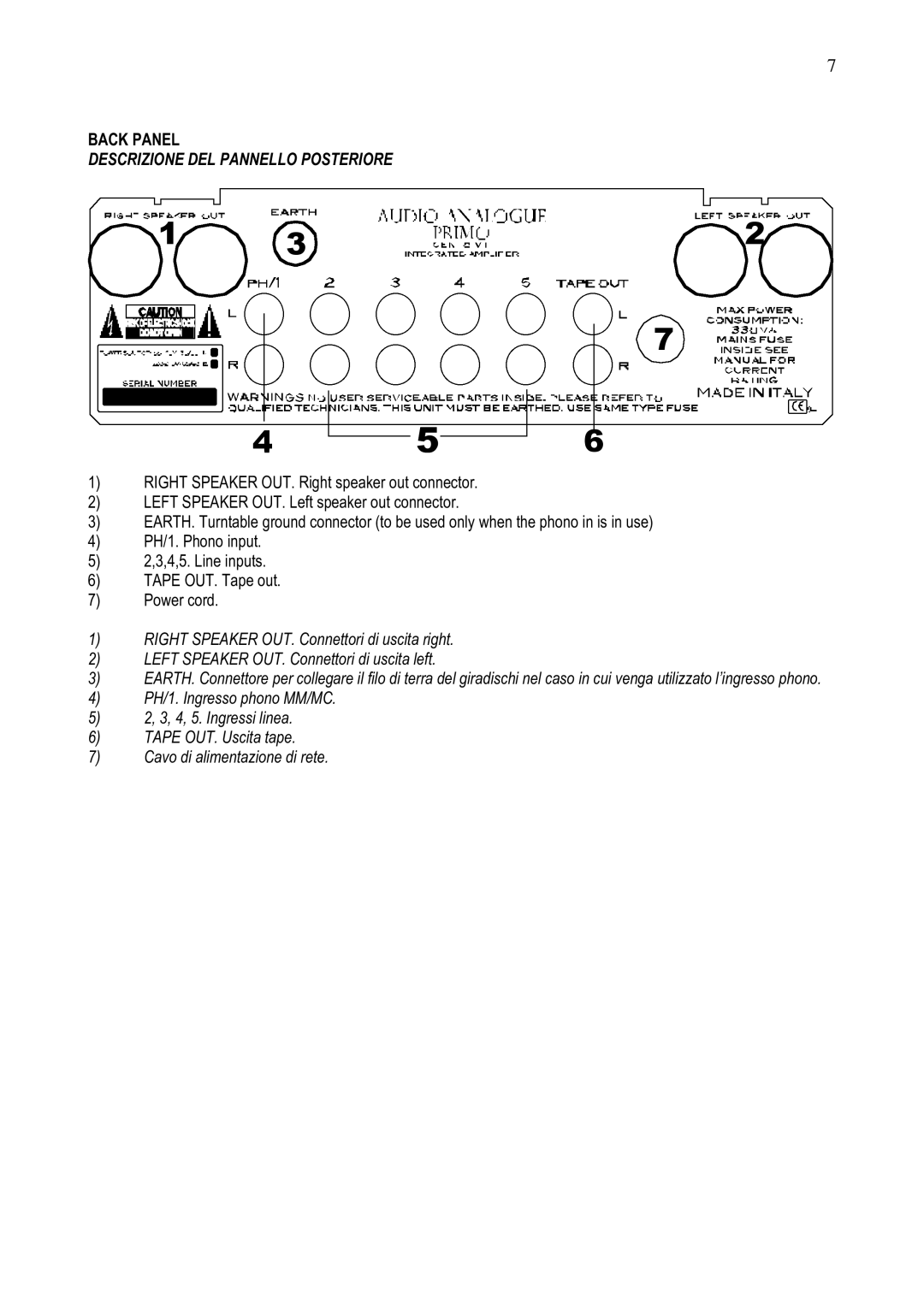 Audio Analogue SRL Cento VT owner manual Back Panel, Descrizione DEL Pannello Posteriore 