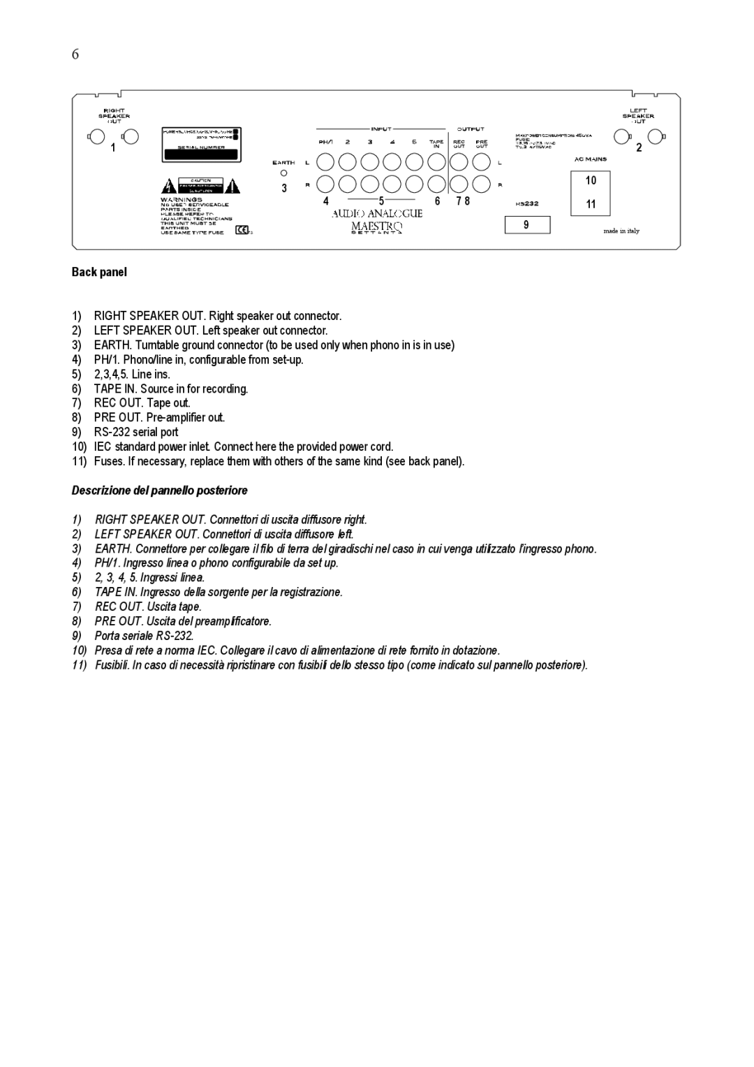 Audio Analogue SRL e t t a n t a owner manual Back panel, Descrizione del pannello posteriore 