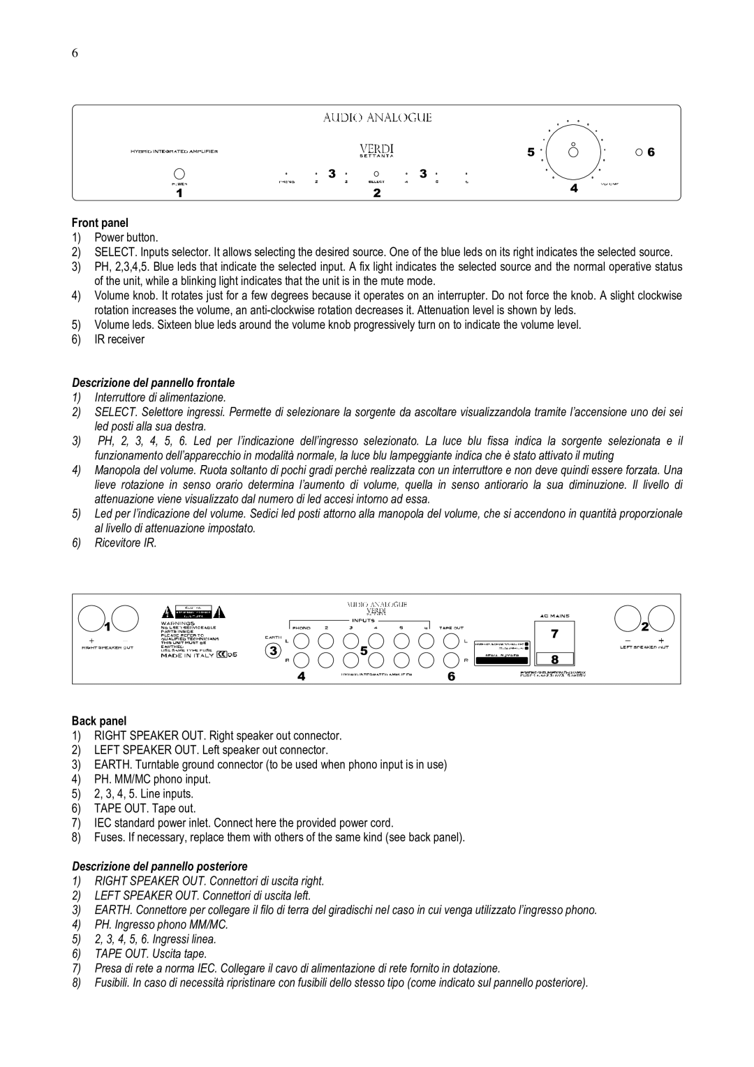 Audio Analogue SRL Hybrid Integrated Amplifier owner manual Front panel, Descrizione del pannello frontale, Back panel 