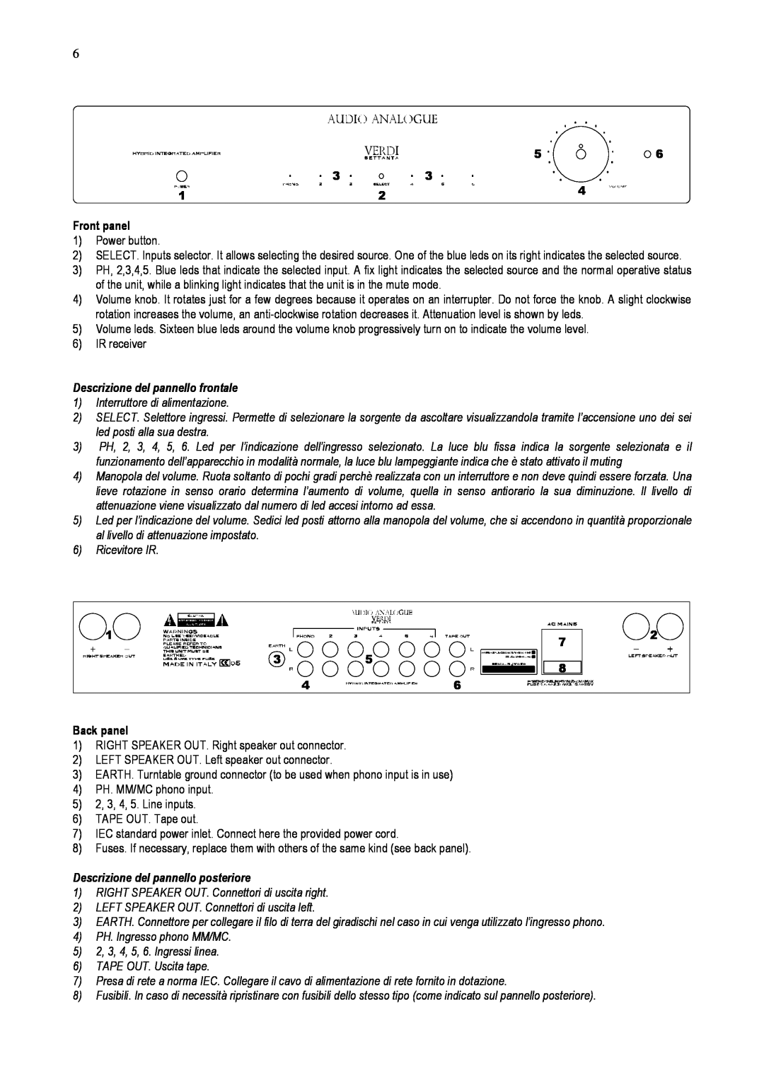 Audio Analogue SRL Hybrid Integrated Amplifier owner manual Front panel, Descrizione del pannello frontale, Back panel 