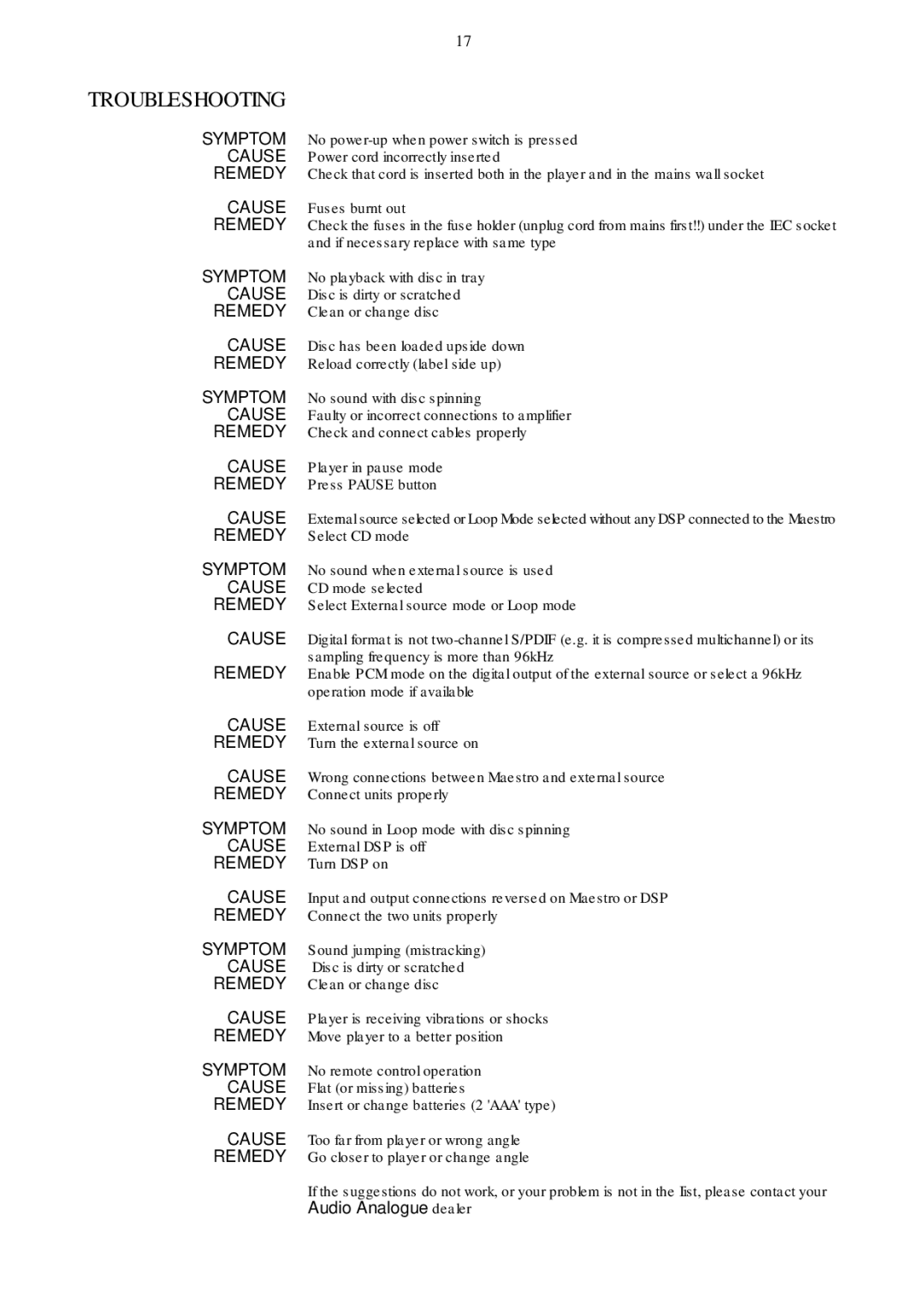 Audio Analogue SRL maestro owner manual Troubleshooting, Symptom 