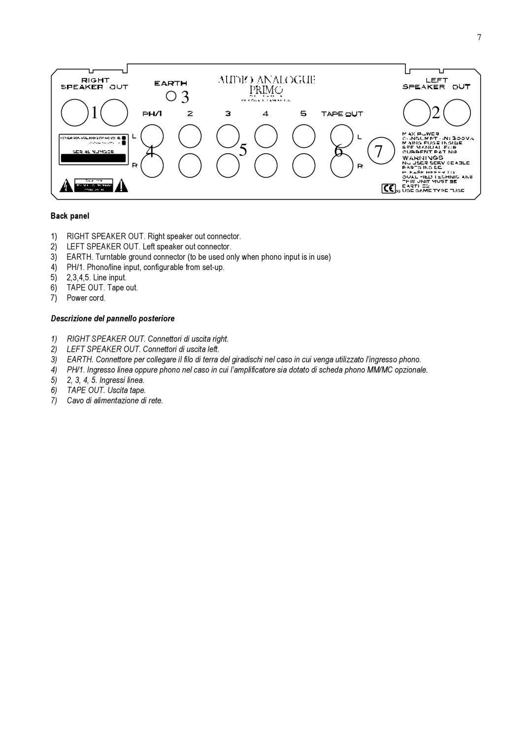 Audio Analogue SRL PRIMO owner manual Back panel, Descrizione del pannello posteriore 