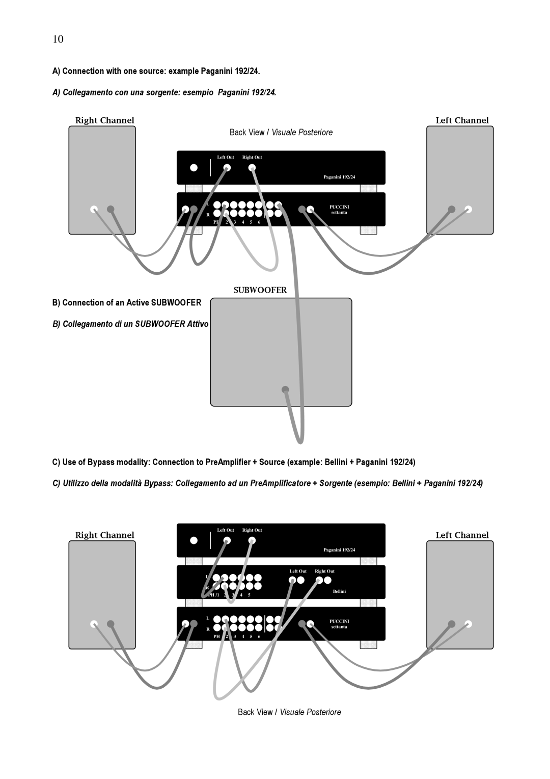 Audio Analogue SRL Puccini Settanta Connection with one source example Paganini 192/24, Connection of an Active Subwoofer 