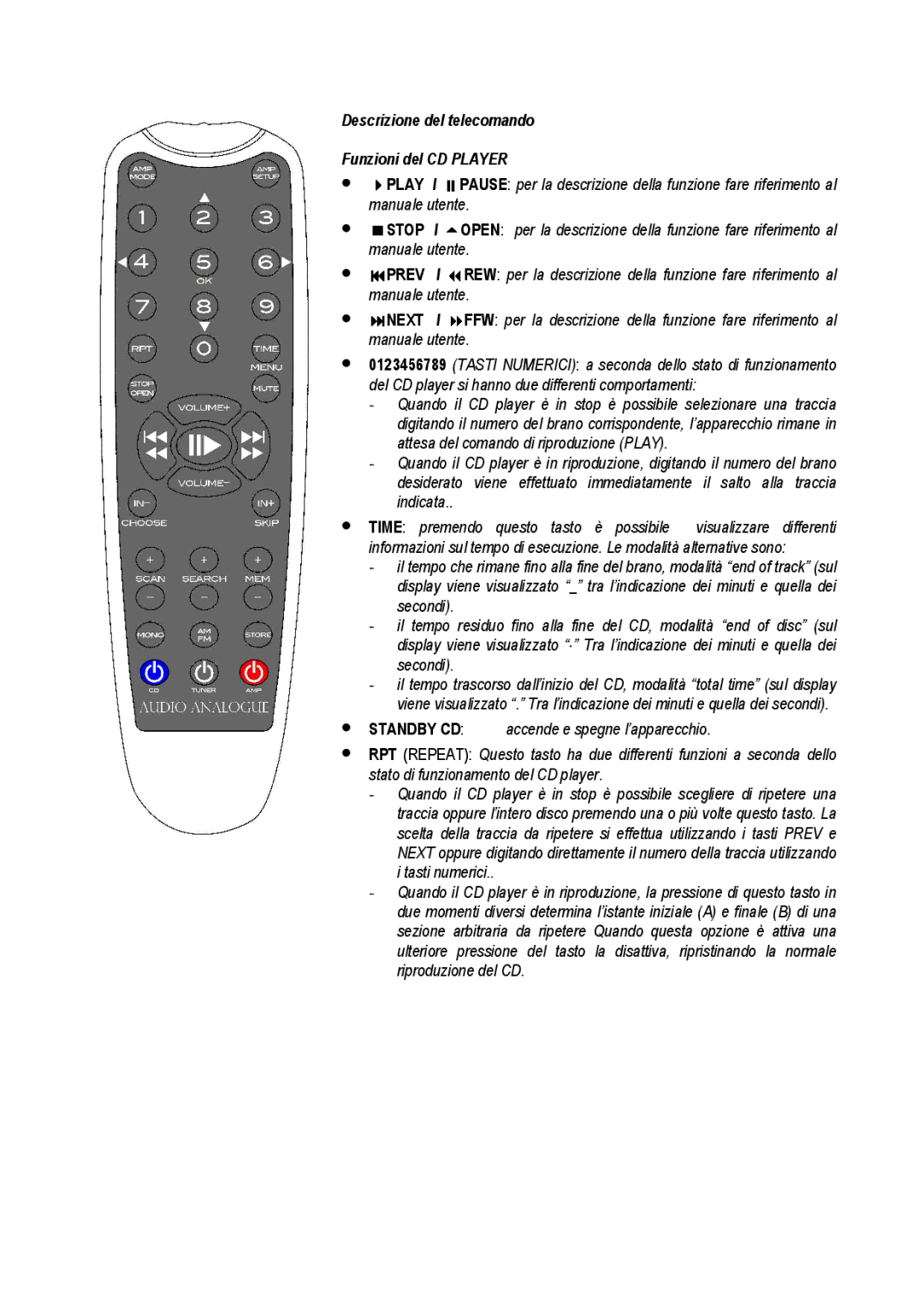 Audio Analogue SRL Rossini 2.0 owner manual Descrizione del telecomando Funzioni del CD Player 