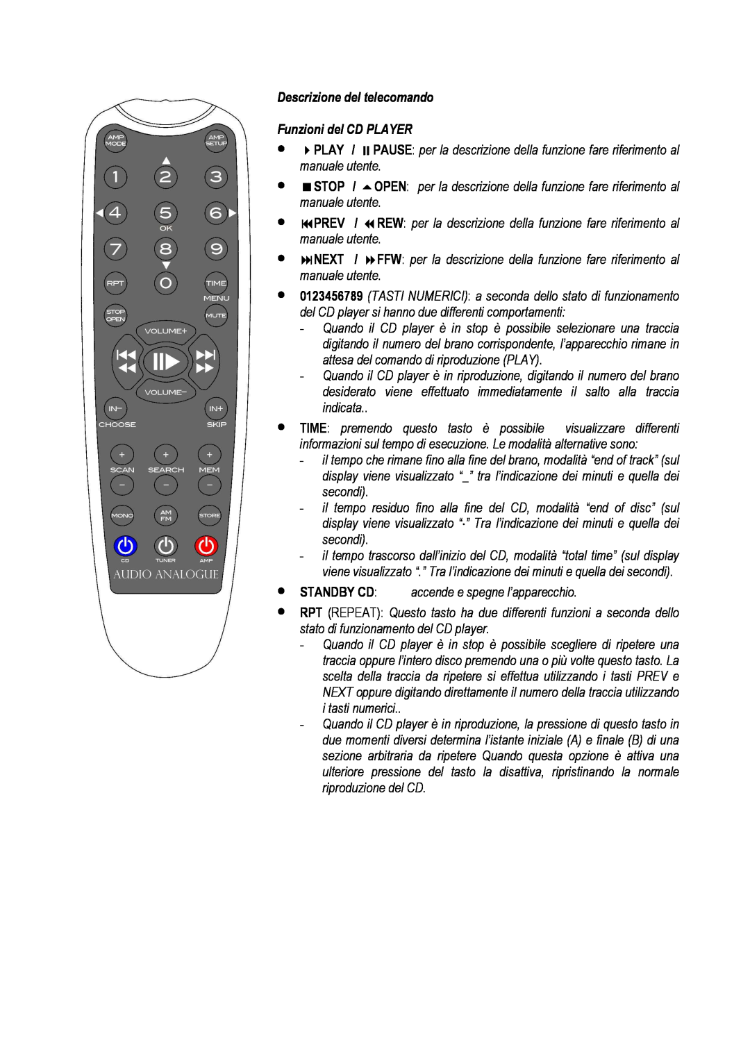 Audio Analogue SRL Rossini 2.0 owner manual Descrizione del telecomando, Funzioni del CD PLAYER 