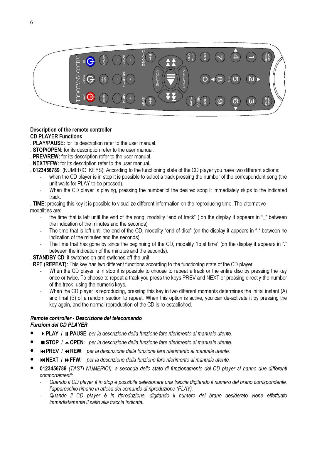 Audio Analogue SRL Vacuum Tube CD Player owner manual Description of the remote controller CD Player Functions 