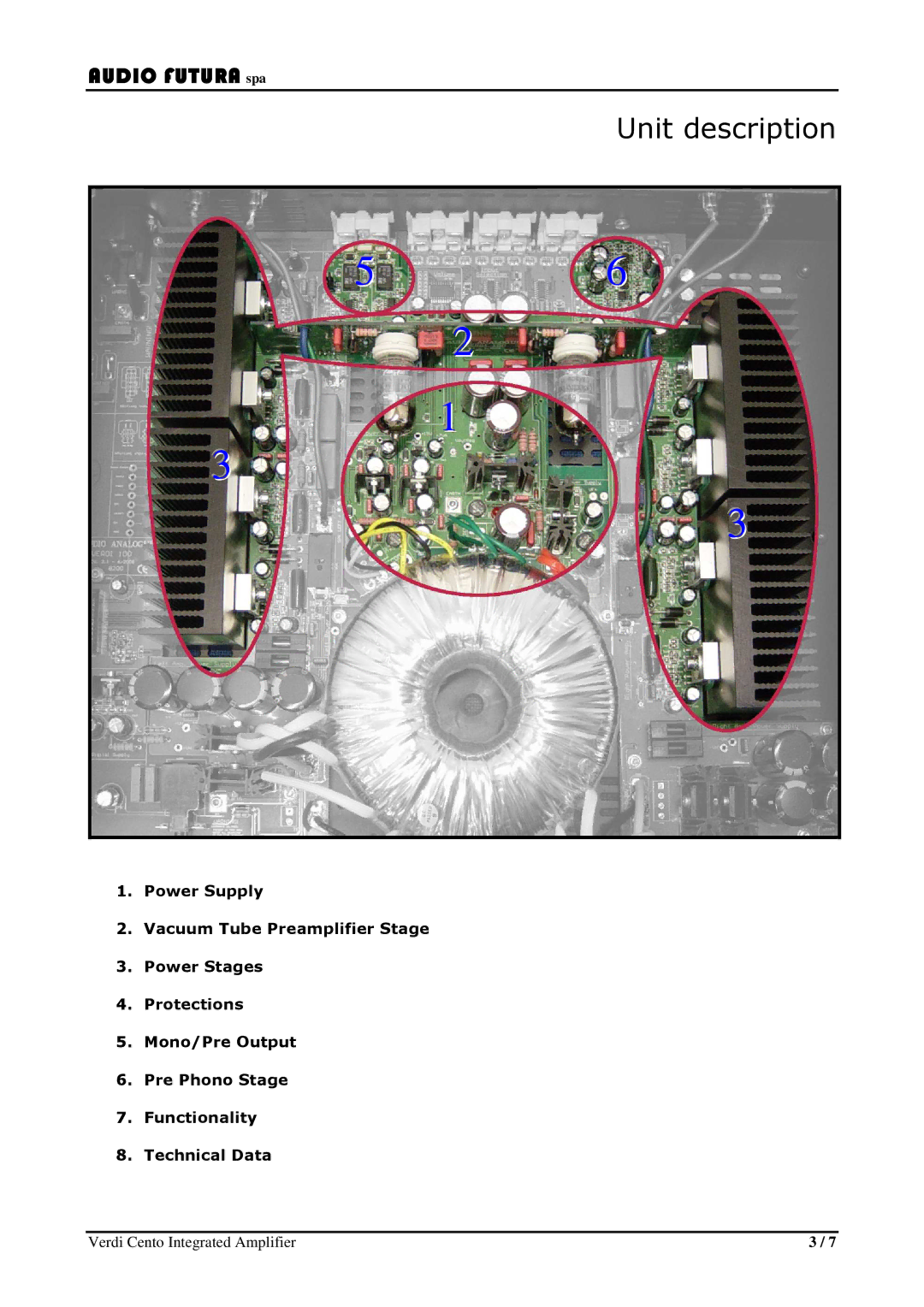 Audio Analogue SRL Verdi Cento manual Unit description 