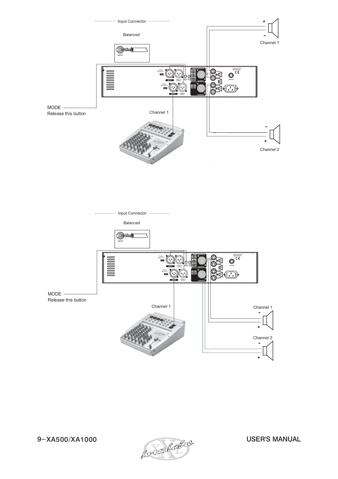 Audio Analogue SRL user manual XA500/XA1000 