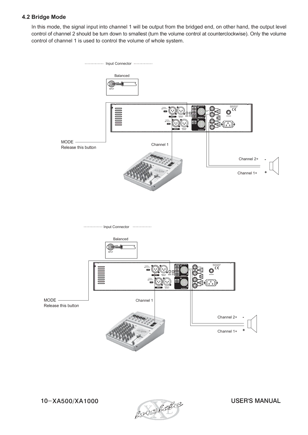 Audio Analogue SRL XA500, XA1000 user manual Channel 2+ Channel 1+ 