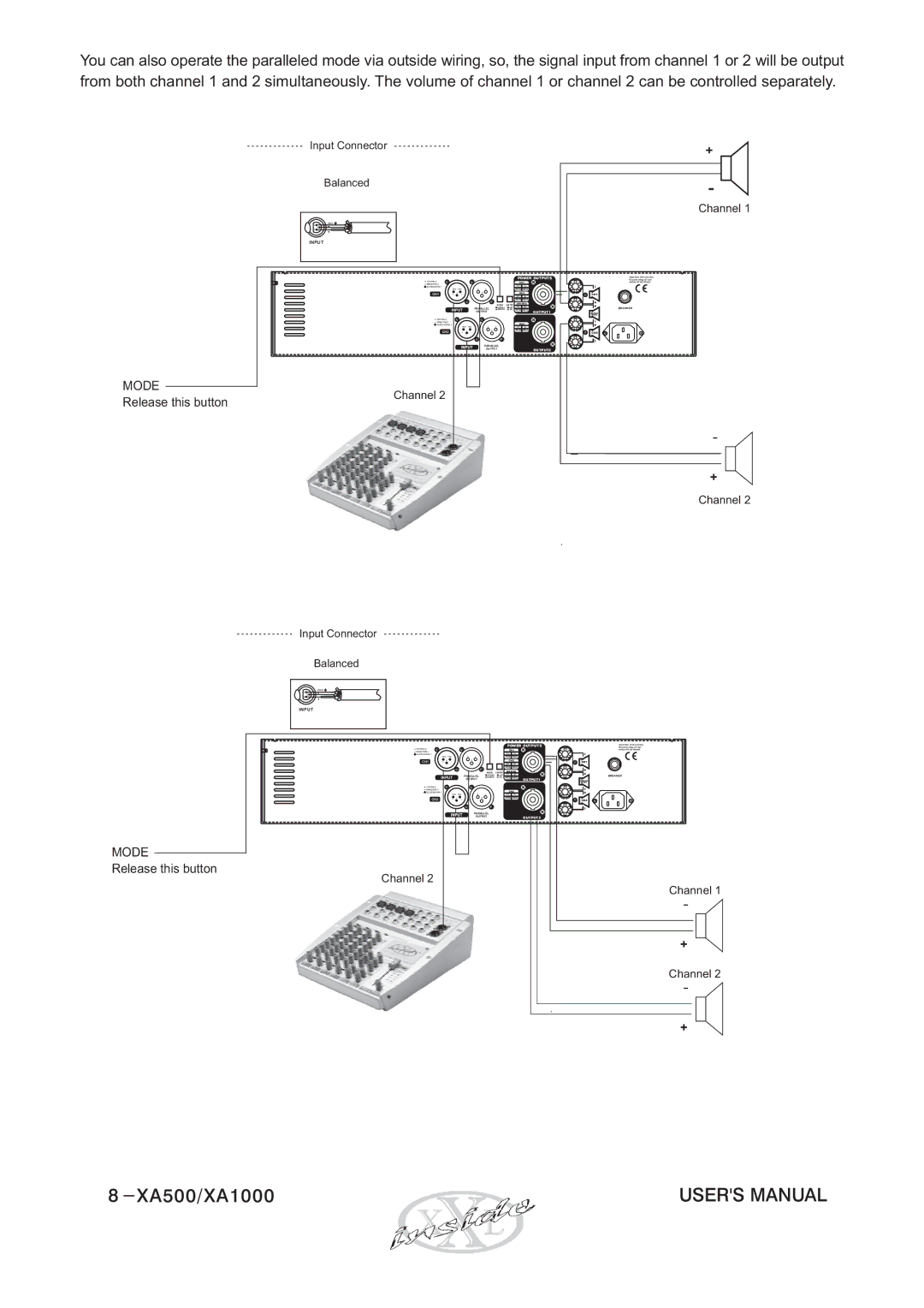 Audio Analogue SRL XA500, XA1000 user manual Channel 