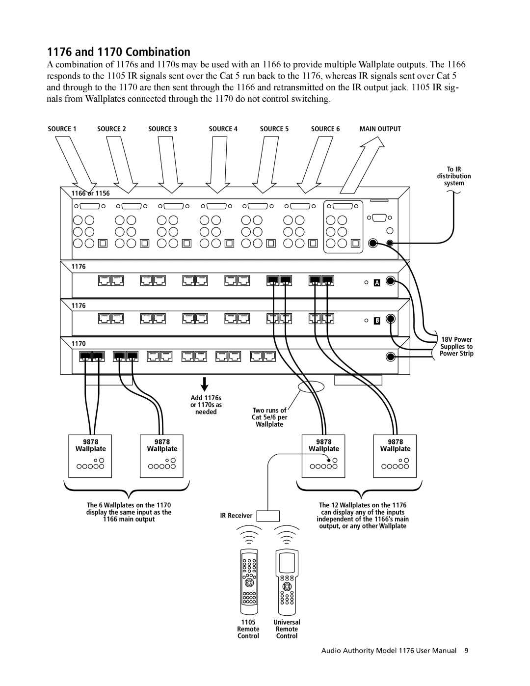 Audio Authority 1176 manual Combination 