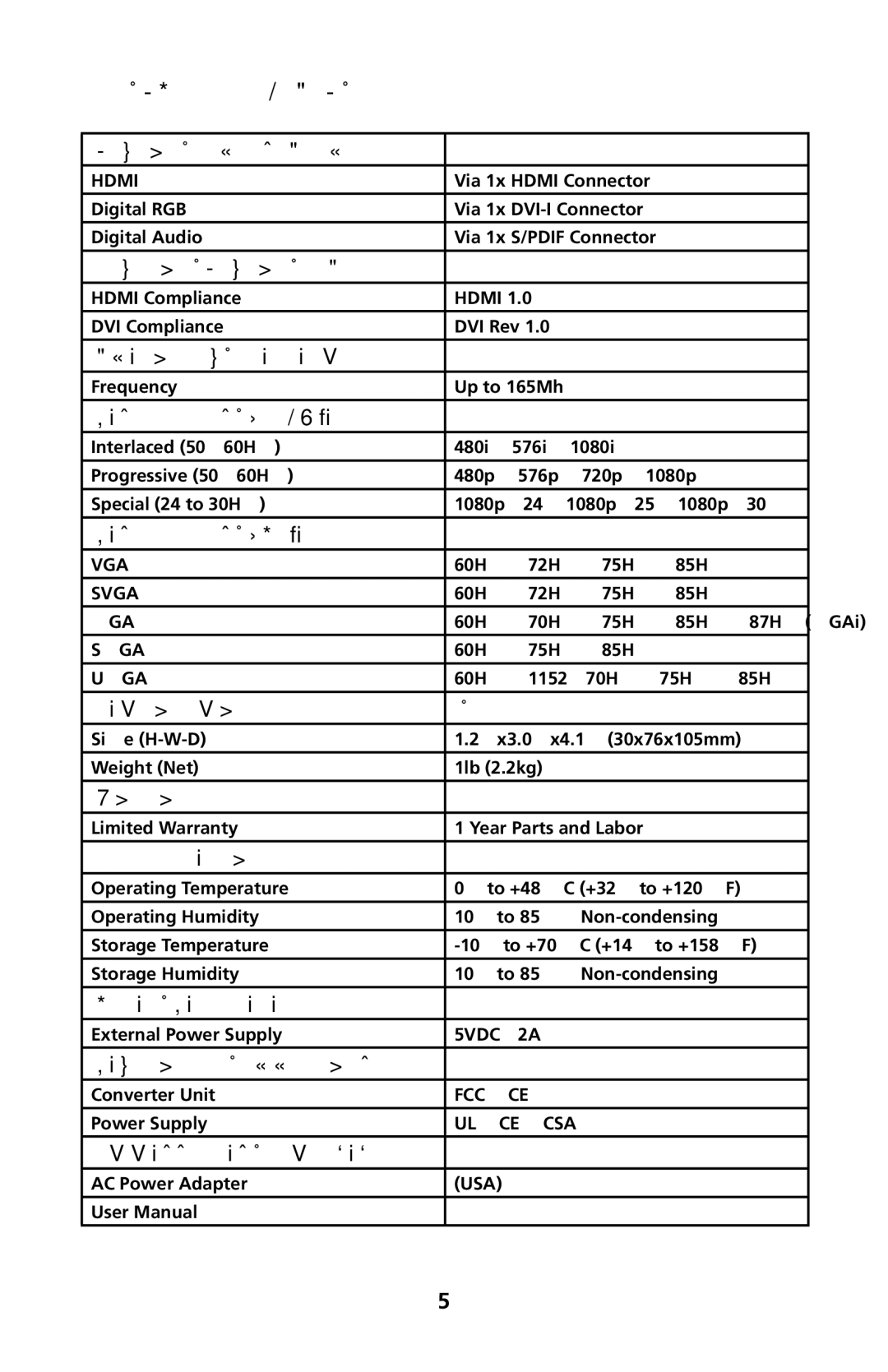 Audio Authority 1311 user manual Specifications, Signal Inputs/Output 