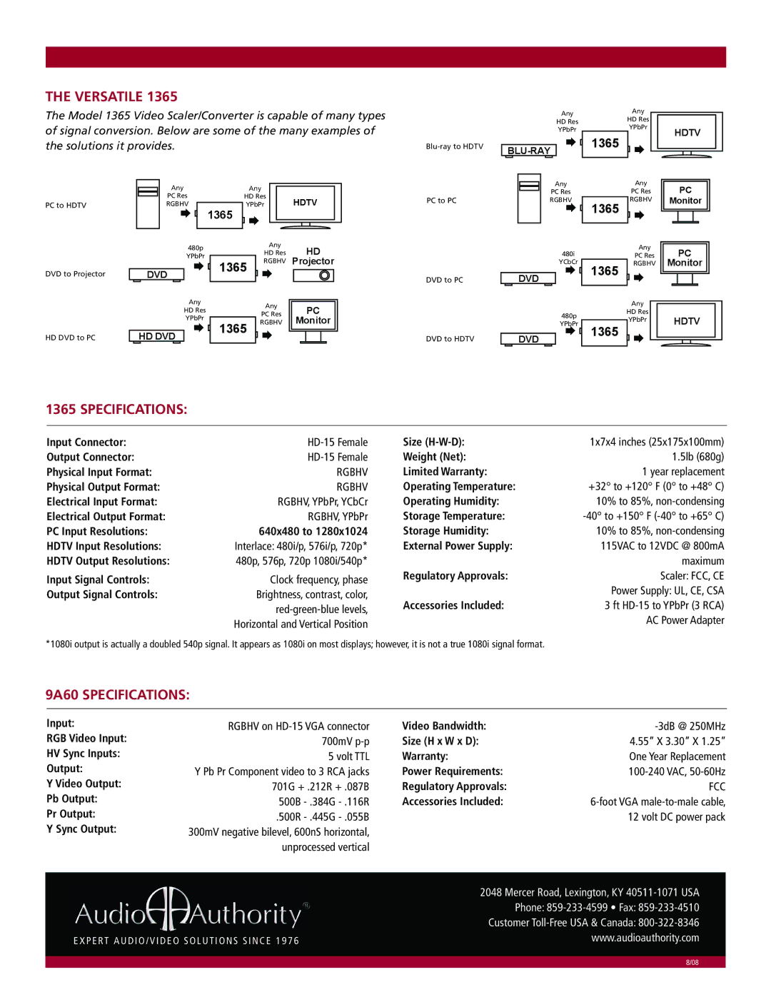 Audio Authority 1365 dimensions Versatile, 9A60 Specifications 