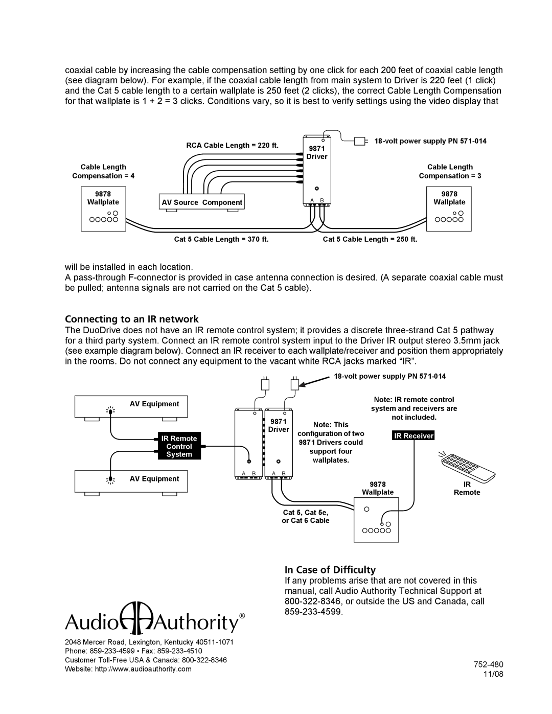 Audio Authority 9870, 9871, 9878 manual Connecting to an IR network, Case of Difficulty 