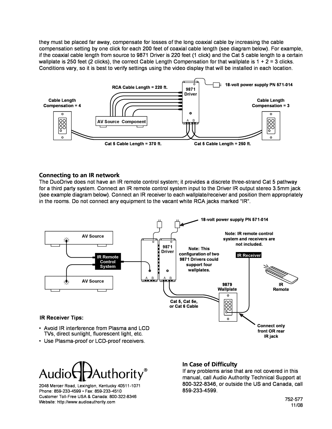 Audio Authority 9879, 9870D user manual Connecting to an IR network, In Case of Difficulty, IR Receiver Tips 