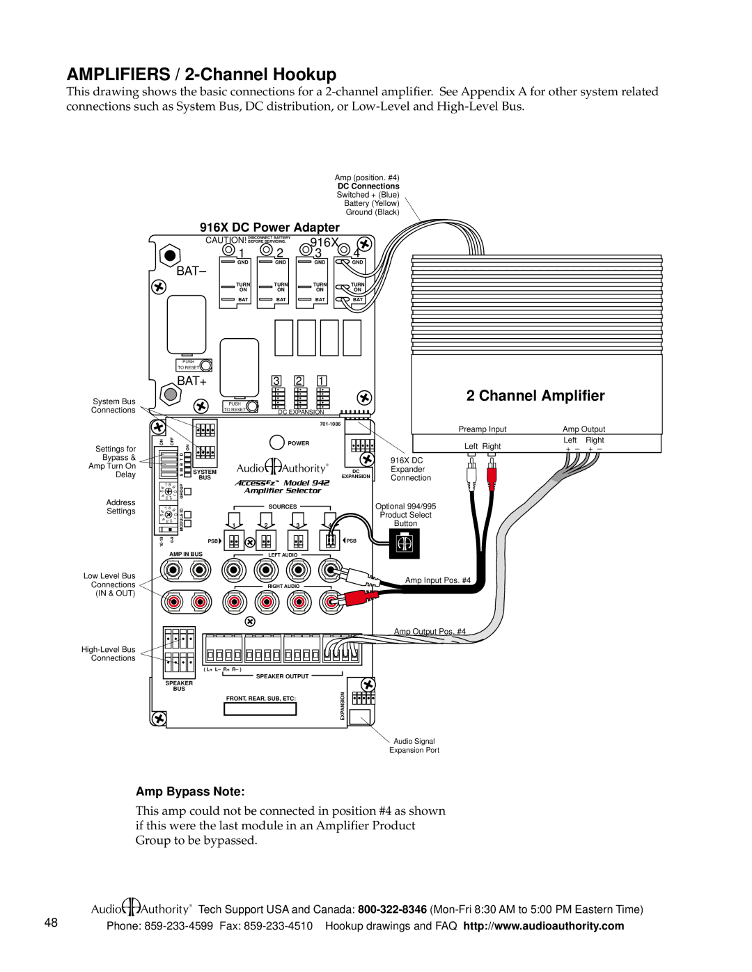Audio Authority 994, 995, 916X DC appendix Amplifiers / 2-Channel Hookup, Asd Dc, Channel Amplifier 