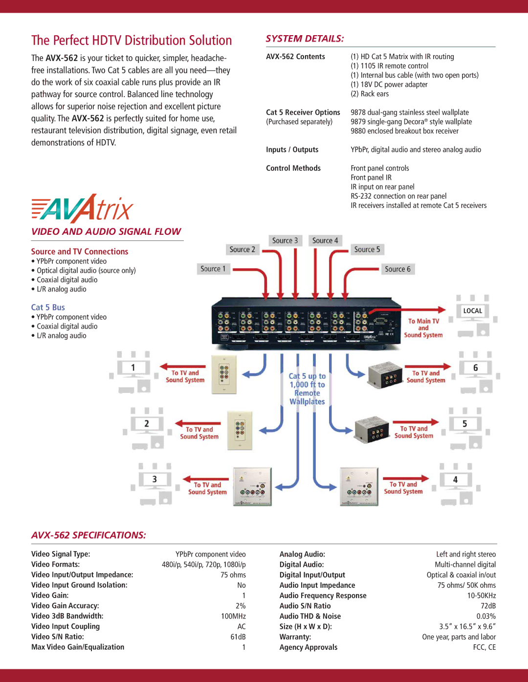 Audio Authority AVX-562 manual Perfect Hdtv Distribution Solution, System Details 