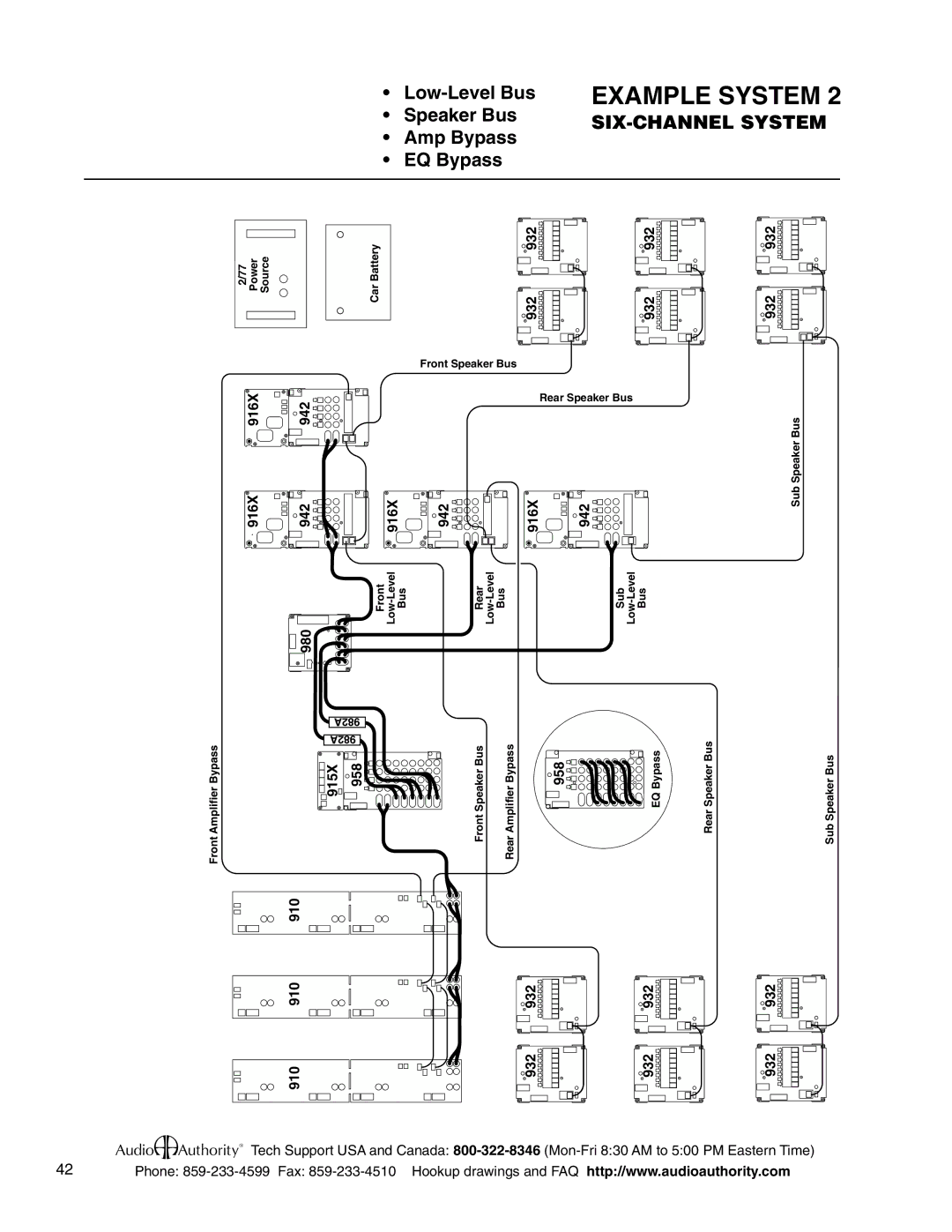 Audio Authority Car Audio System installation manual Amp Bypass EQ Bypass 