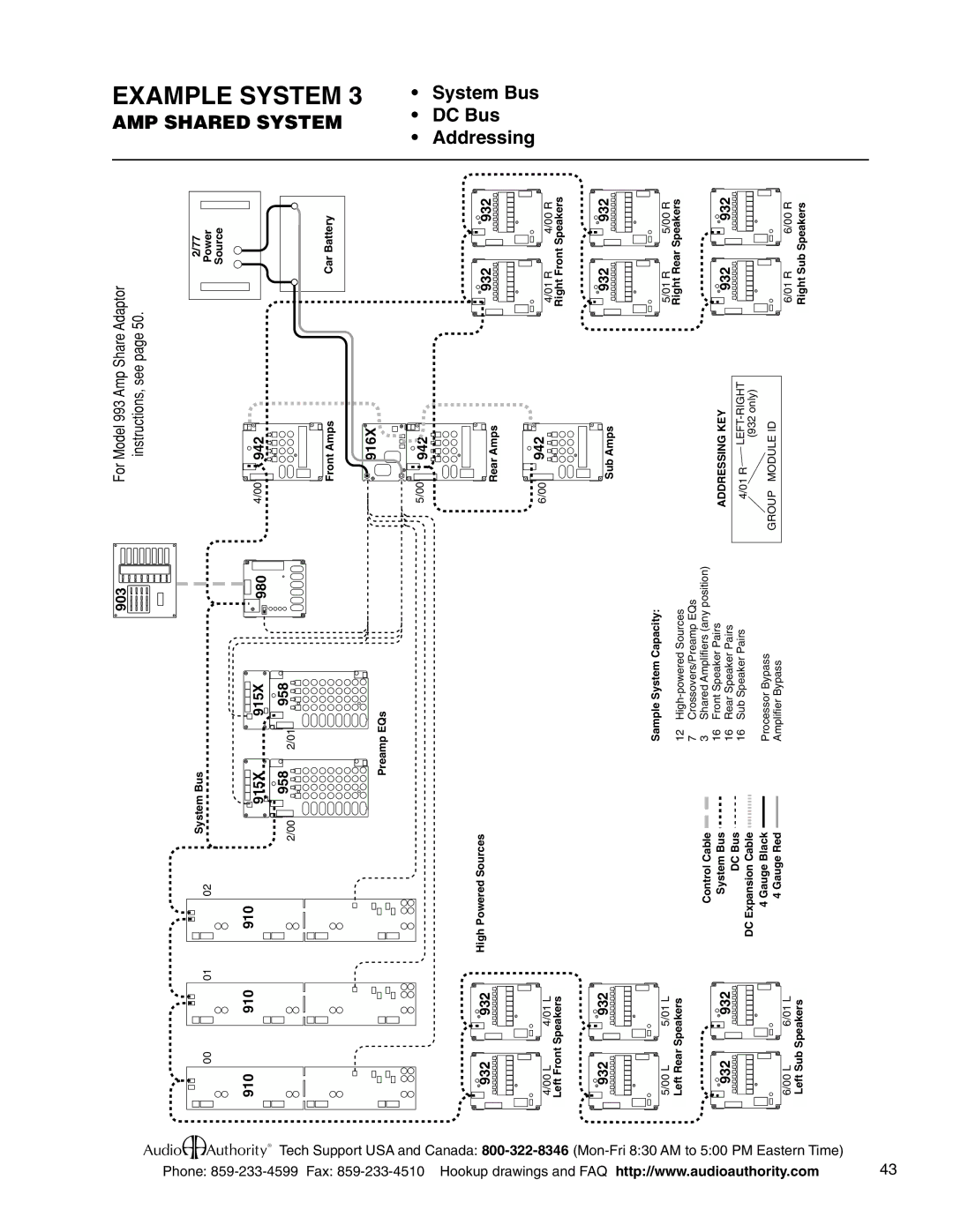 Audio Authority Car Audio System installation manual AMP Shared System 