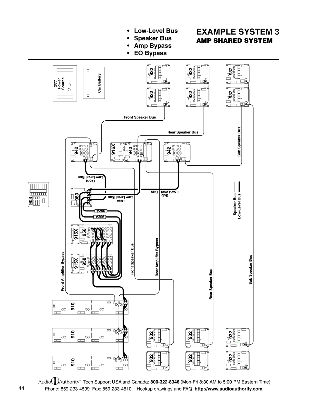 Audio Authority Car Audio System installation manual 942 916X 932 