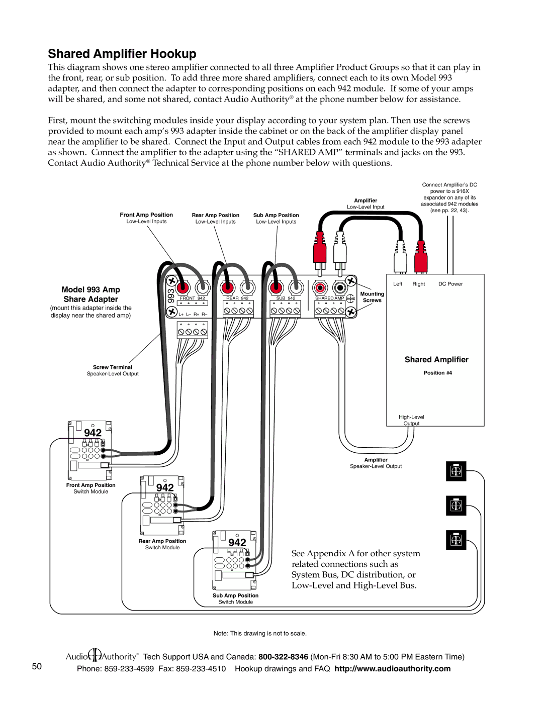 Audio Authority Car Audio System installation manual Shared Amplifier Hookup, 942 