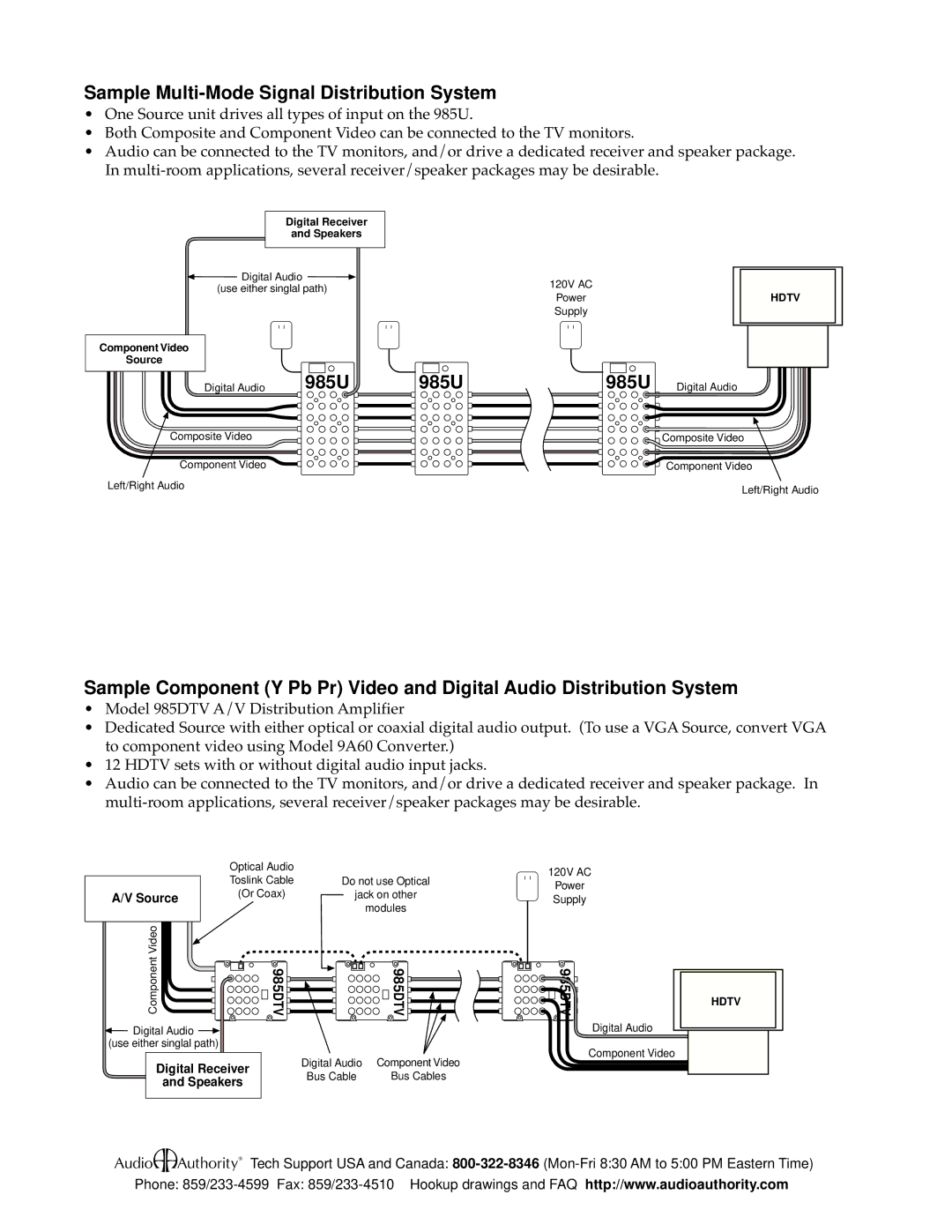 Audio Authority manual Sample Multi-Mode Signal Distribution System, 985U, 985 DTV, 985DTV 