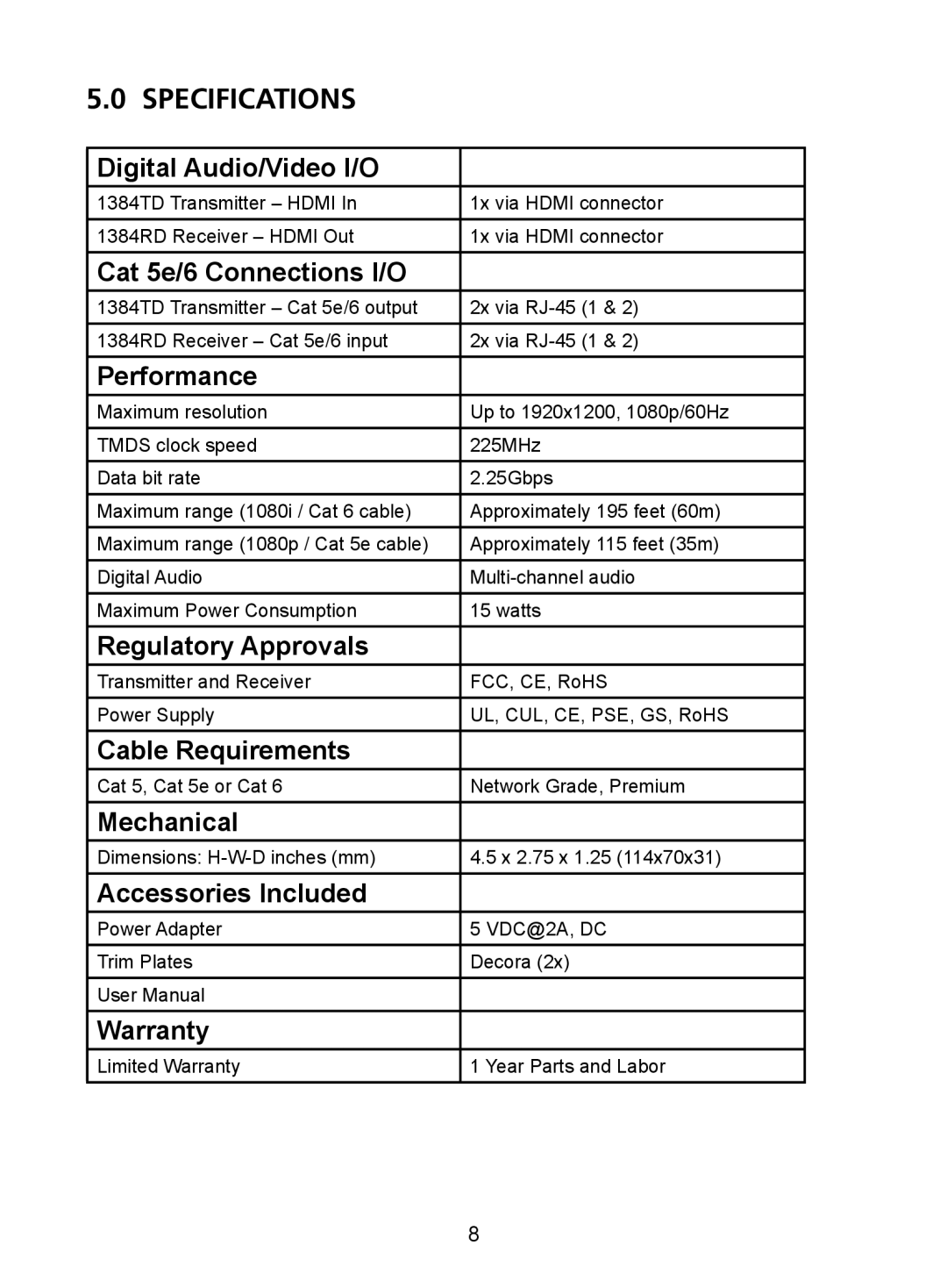 Audio Authority EDP-11 user manual Specifications 