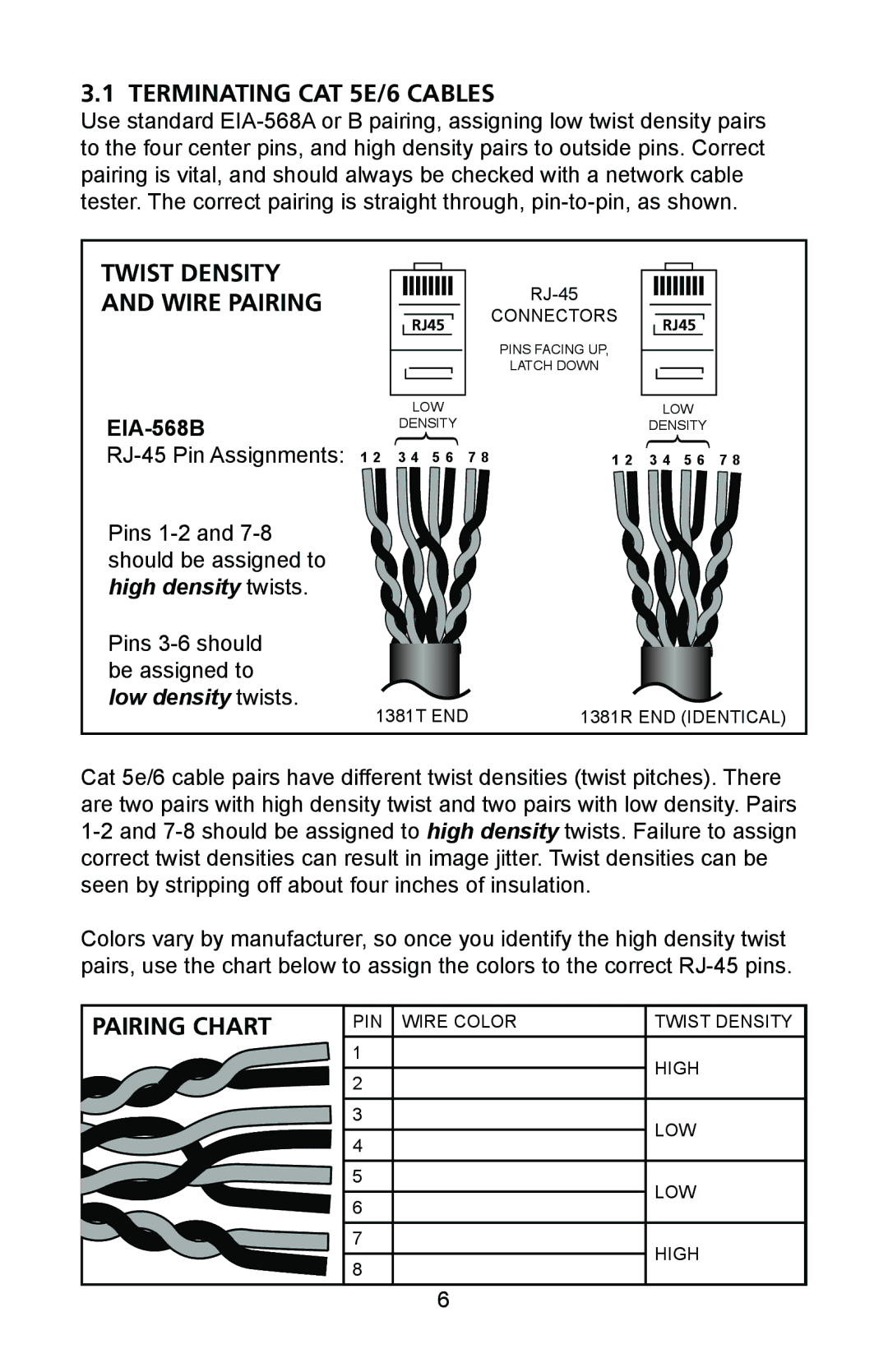 Audio Authority HDP-11 user manual Terminating CAT 5E/6 Cables, Pairing Chart 