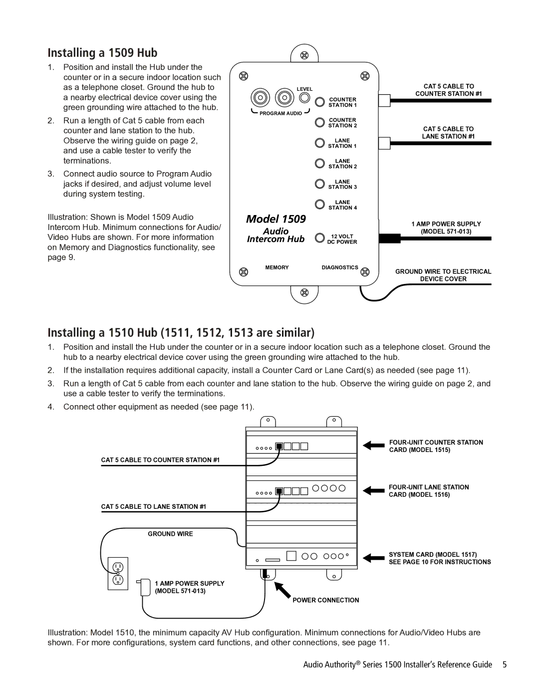 Audio Authority Series 1500 manual Installing a 1509 Hub, Installing a 1510 Hub 1511, 1512, 1513 are similar 