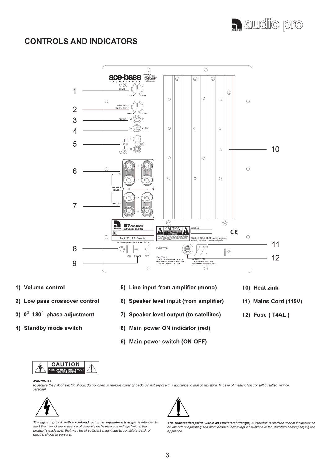 Audio Pro 115V 0502 instruction manual Controls and Indicators 