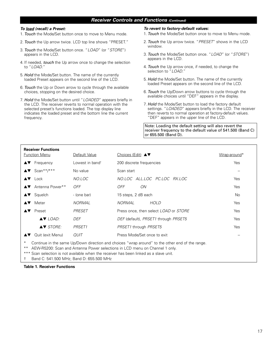 Audio-Technica 4000, 5000 manual To load recall a Preset, To revert to factory-default values, Receiver Functions 